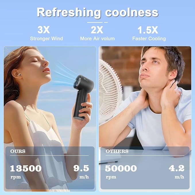 Handheld fan, adjustable blowing angle, mini portable turbo fan, USB Type-C rechargeable, infinitely variable speed