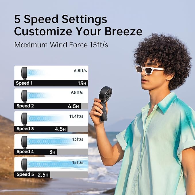 Handheld Fan Life7 – Ultimate Flexibility: High-Power Motor, LED Display, 13 Hrs Cooling, 3600mAh Rechargeable, 5-Speed