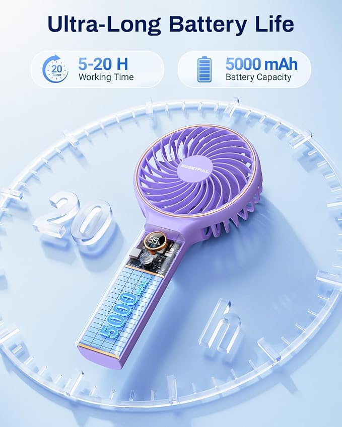 Handheld Fan, Portable Fan, 5000mAh Rechargeable Battery, 6 Speed Wind, LED Display, Personal Mini Travel Fan with Backup