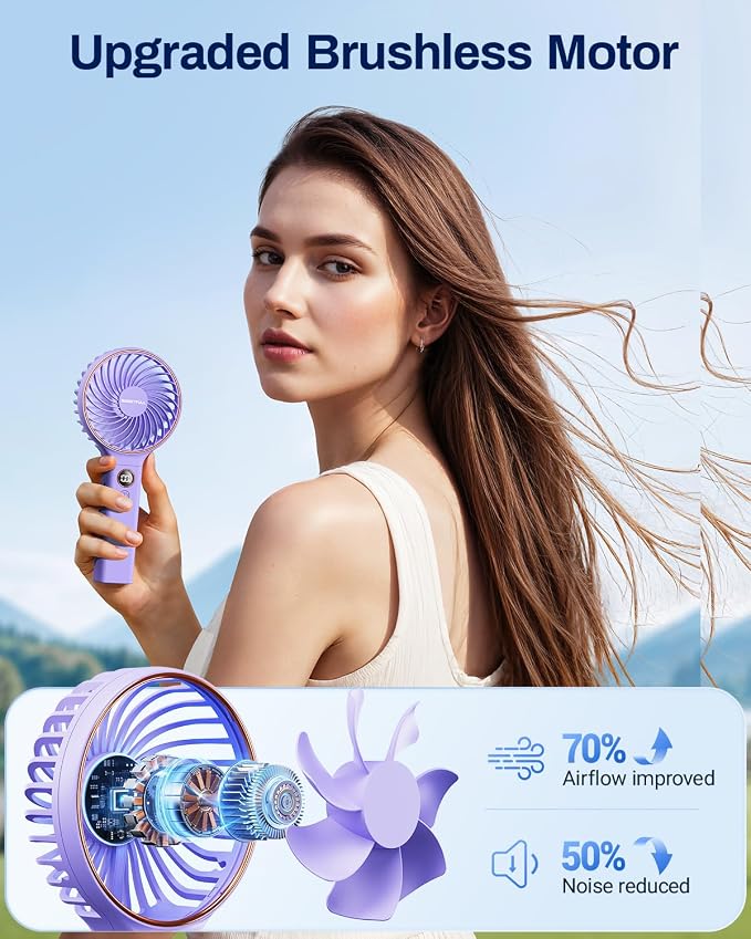 Handheld Fan, Portable Fan, 5000mAh Rechargeable Battery, 6 Speed Wind, LED Display, Personal Mini Travel Fan with Backup