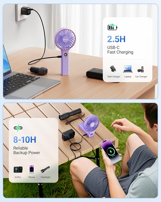 Handheld Fan, Portable Fan, 5000mAh Rechargeable Battery, 6 Speed Wind, LED Display, Personal Mini Travel Fan with Backup
