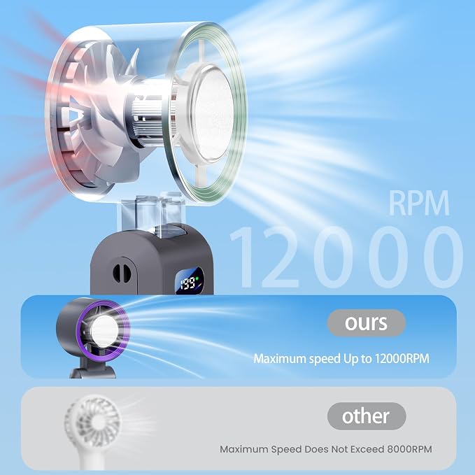 Handheld Fan, Portable Handheld Fan with Ice Function, mini personal fan, Turbo Powerful Rechargeable Fans,1-199 Speed