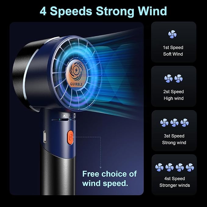 Handheld Fan,Portable Turbo Fan,Powerful Personal Fan(7000rpm High-Speed Motor,Battery Work 3-16 H),USB Rechargeable Mini