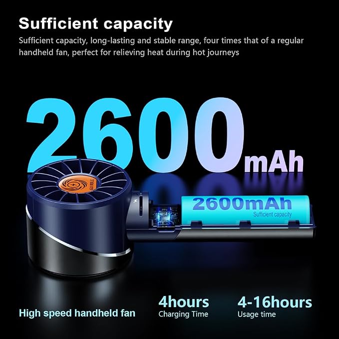 Handheld Fan,Portable Turbo Fan,Powerful Personal Fan(7000rpm High-Speed Motor,Battery Work 3-16 H),USB Rechargeable Mini