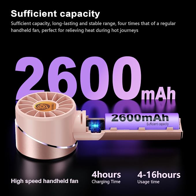 Handheld Fan,Portable Turbo Fan,Powerful Personal Fan(7000rpm High-Speed Motor,Battery Work 3-16 H),USB Rechargeable Mini