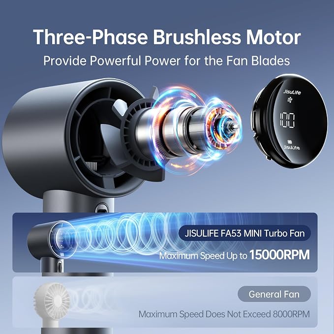 Handheld Fan Pro Series - Extreme Cooling Output: 1-100 Speed Scroll Wheel, Metal Body, Digital Display, 1.5H Fast Charge
