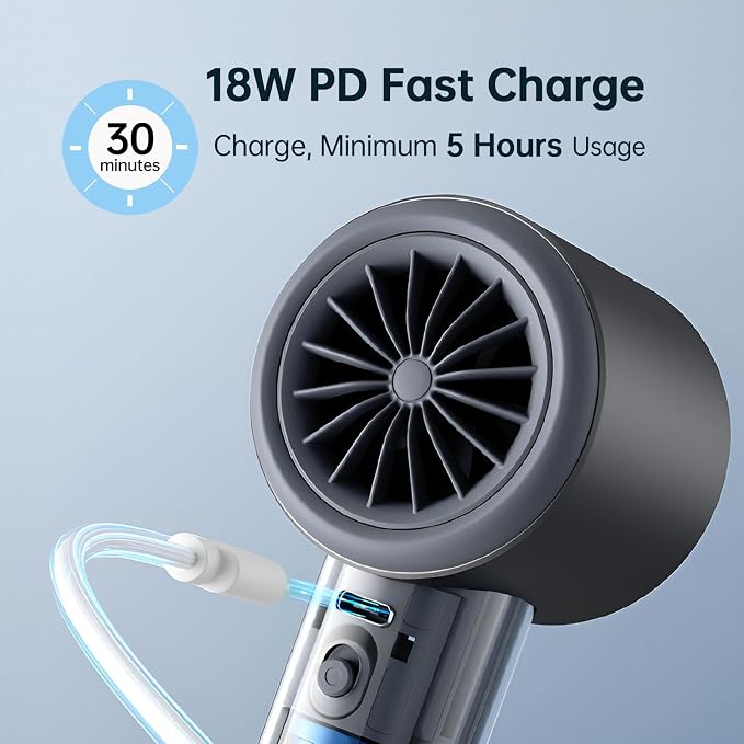 Handheld Fan Pro Series - Extreme Cooling Output: 1-100 Speed Scroll Wheel, Metal Body, Digital Display, 1.5H Fast Charge