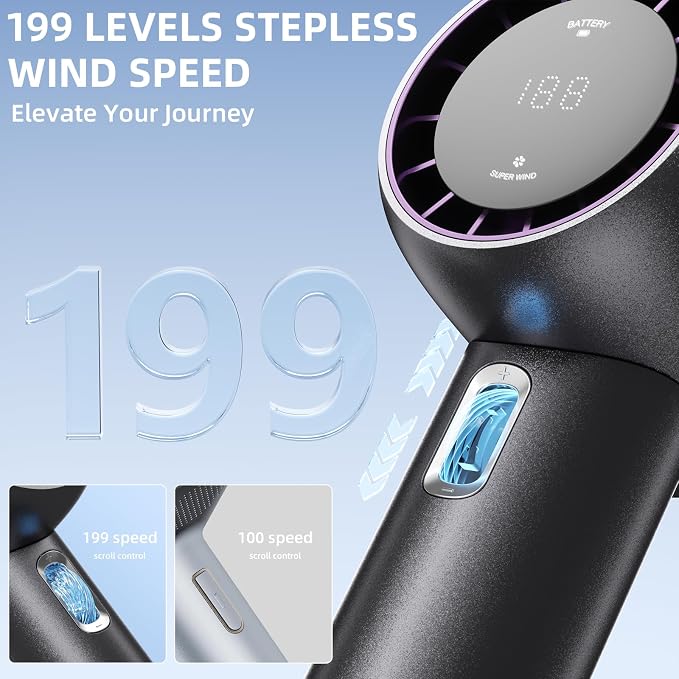 Handheld Fan, Speed(1-199) Adjustable Portable Fan, USB Rechargeable Personal Fan, 5000mAh Battery with Up to 18H Cooling