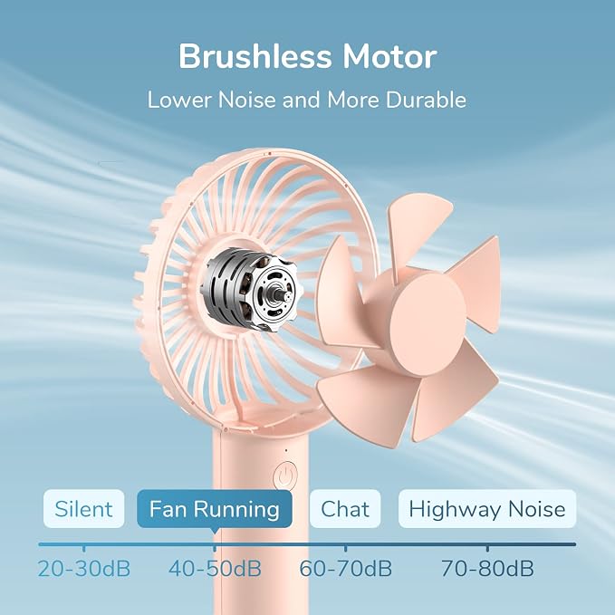Handheld Mini Fan, Portable and Small with 3 Speeds, USB Rechargeable Battery Operate for Outdoor, Indoor, alternate view 4