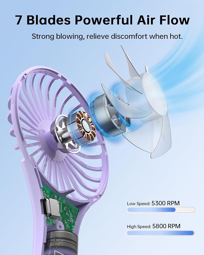 Handheld Mini Portable Fan, Personal Battery Travel Fan for Outdoor Trips Wedding Hot Flashes, Rechargeable & USB Powered