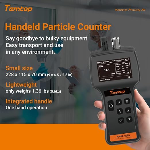 Handheld Particle Counter 0.3μm 0.5μm 1.0μm – Air Quality Monitor for PM2.5 PM10 TSP, Temperature & Humidity, 32GB Data