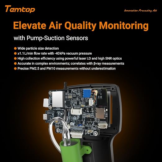 Handheld Particle Counter 0.3μm 0.5μm 1.0μm – Air Quality Monitor for PM2.5 PM10 TSP, Temperature & Humidity, 32GB Data