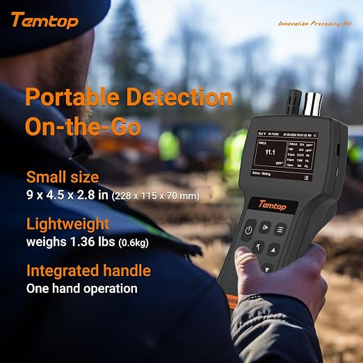 Handheld Particle Counter 0.3μm 0.5μm 1.0μm – Air Quality Monitor for PM2.5 PM10 TSP, Temperature & Humidity, 32GB Data