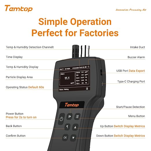 Handheld Particle Counter 0.3μm 0.5μm 1.0μm – Air Quality Monitor for PM2.5 PM10 TSP, Temperature & Humidity, 32GB Data