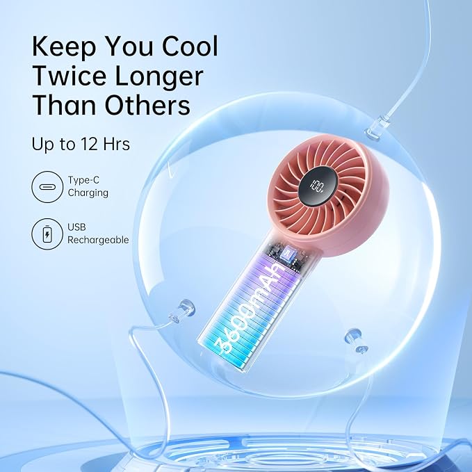Handheld Portable Fan, Stronger and Longer-Lasting: 5 Speed, 3600mAh Battery, 12-Blade Turbo For Powerful Wider Wind, LED