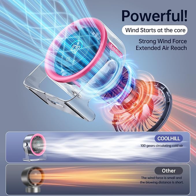 Handheld Portable Fan with Ice Cooler: 100-Speed 5500mAh Rechargeable Handheld Fan, 12H Time Hand Cooling Personal Fans with