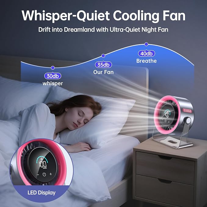 Handheld Portable Fan with Ice Cooler: 100-Speed 5500mAh Rechargeable Handheld Fan, 12H Time Hand Cooling Personal Fans with