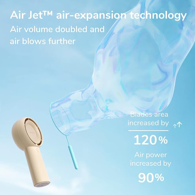 Handheld Portable Turbo Fan [16H Max Cooling Time], 4000mAh USB Rechargeable Personal Battery Operated Mini Small Pocket Fan