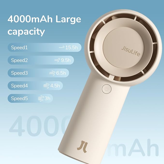 Handheld Portable Turbo Fan [16H Max Cooling Time], 4000mAh USB Rechargeable Personal Battery Operated Mini Small Pocket Fan