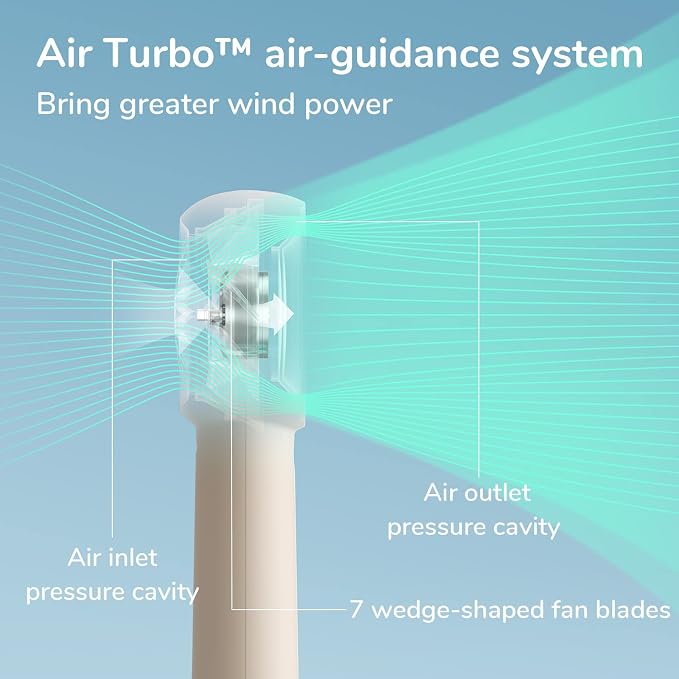 Handheld Portable Turbo Fan [16H Max Cooling Time], 4000mAh USB Rechargeable Personal Battery Operated Mini Small Pocket Fan