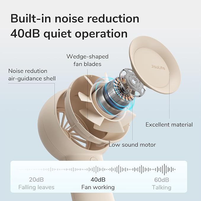 Handheld Portable Turbo Fan [16H Max Cooling Time], 4000mAh USB Rechargeable Personal Battery Operated Mini Small Pocket Fan