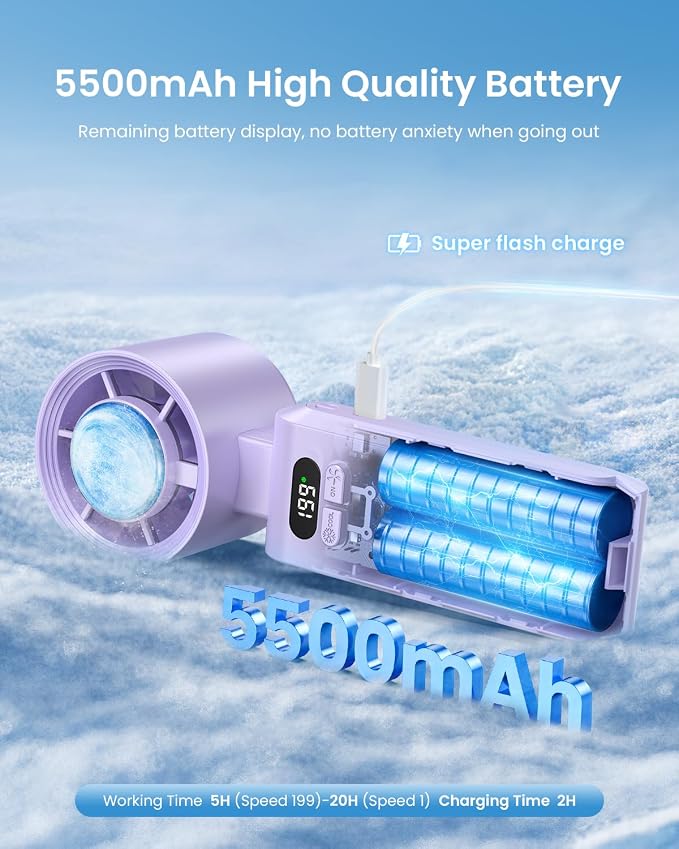 Handheld Portable Turbo Fan with Ice Cooler, Speed (1-199) 5500mAh Rechargeable Personal Fan,[20H Cooling Time], alternate