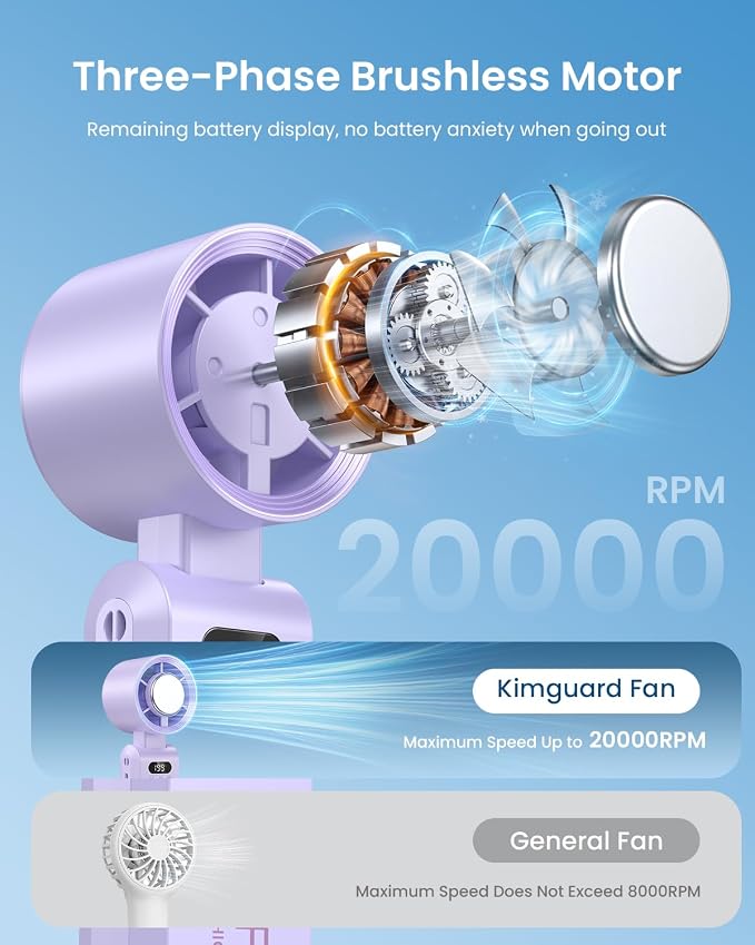 Handheld Portable Turbo Fan with Ice Cooler, Speed (1-199) 5500mAh Rechargeable Personal Fan,[20H Cooling Time], alternate