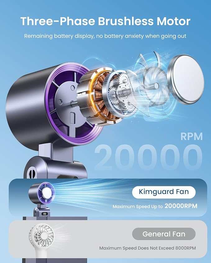Handheld Portable Turbo Fan with Ice Cooler, Speed (1-199) Rechargeable Personal Fan[20000 RPM] Small Pocket Fans for
