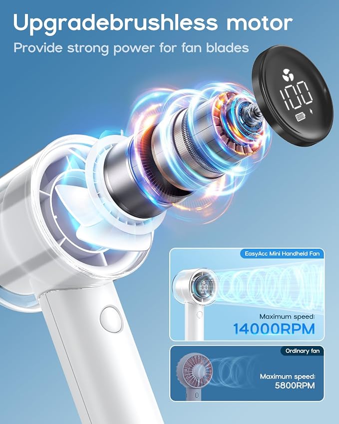 Handheld Turbo Fan, 5 Gear Wind, Battery Operated, Up to 19 Working Hours, 3 IN 1 Hand Fan with Air Turbo Tech Cooling Fan