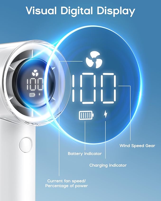 Handheld Turbo Fan, 5 Gear Wind, Battery Operated, Up to 19 Working Hours, 3 IN 1 Hand Fan with Air Turbo Tech Cooling Fan