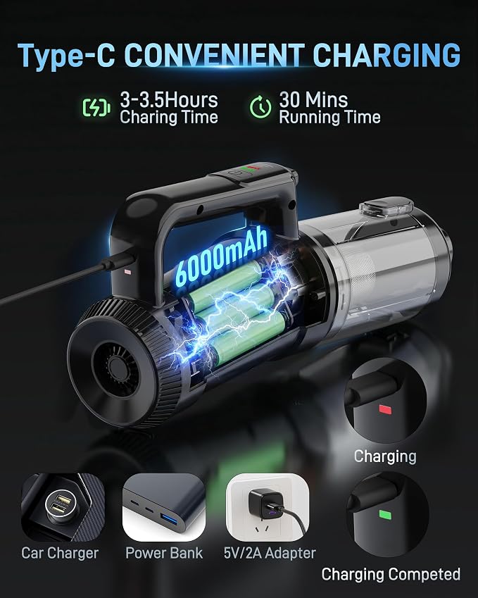 Handheld Vacuum Cordless, 18000PA Strong Suction Car Vacuum Cleaner Portable with Brushless Motor & LED Light, Hand Vacuum