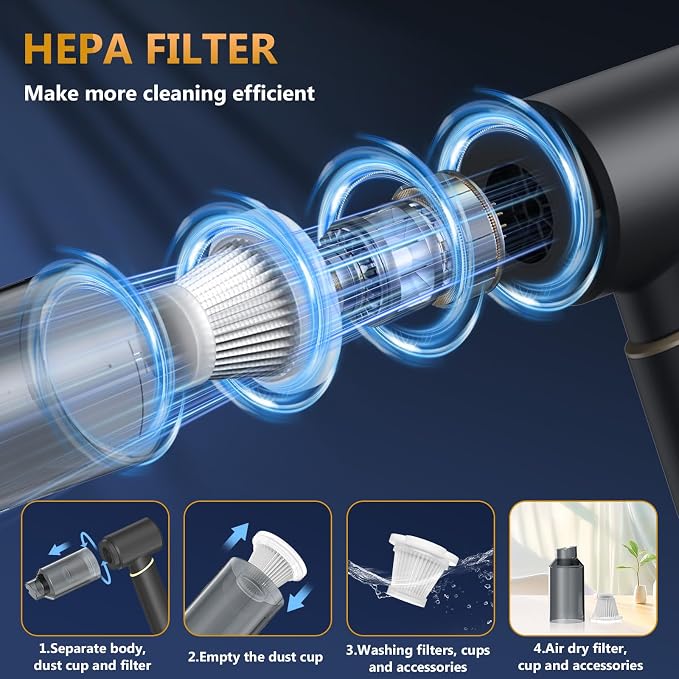 Handheld Vacuum Cordless 4-in-1 – 12KPa Suction Car Vacuum, 30Min Runtime, 75dB Quiet, Hand Vacuum 1.25Lbs Lightweight, USB-C