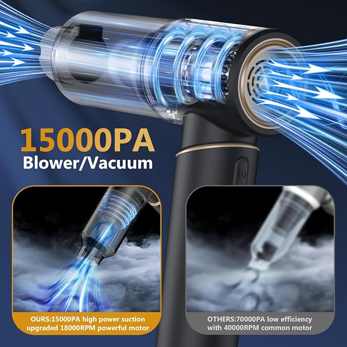 Handheld Vacuum Cordless 4-in-1 – 12KPa Suction Car Vacuum, 30Min Runtime, 75dB Quiet, Hand Vacuum 1.25Lbs Lightweight, USB-C