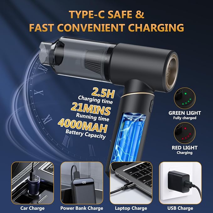 Handheld Vacuum Cordless 4-in-1 – 12KPa Suction Car Vacuum, 30Min Runtime, 75dB Quiet, Hand Vacuum 1.25Lbs Lightweight, USB-C