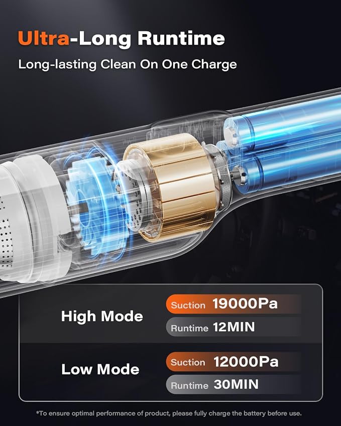 Handheld Vacuum Cordless with 19000Pa Strong Suction, Mini Car Vacuum Cleaner with HEPA Filter, 2 Suction Modes