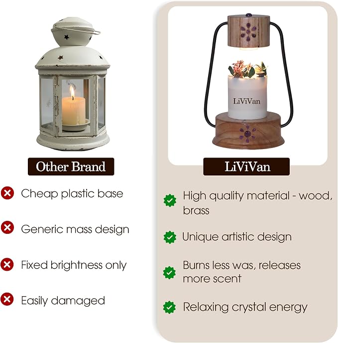 Handmade Candle Warmer Lamp with Quartz Stone Inlay, Flameless Top Melter, Small Timer Candle Lamp Warmer, Fits All Candles
