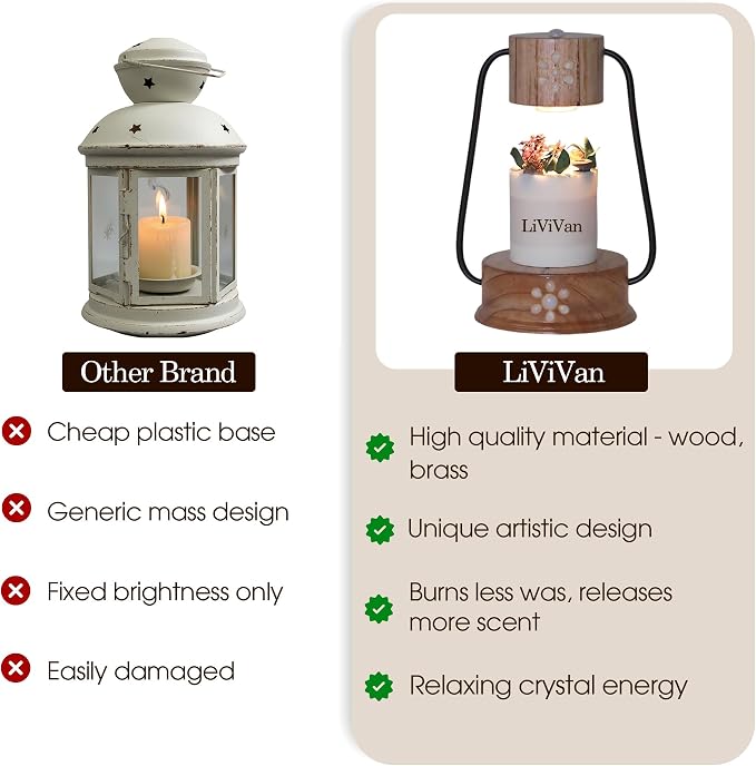 Handmade Candle Warmer Lamp with Quartz Stone Inlay, Flameless Top Melter, Small Timer Candle Lamp Warmer, Fits, alternate