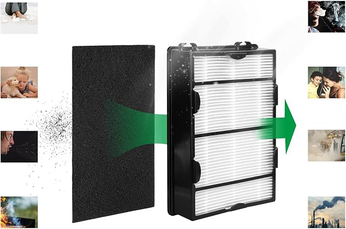 HAPF600 HAPF600D Filter 3 Pack Filters 6 Pack Carbon Pre Filters Replacement Filter B Compatible with HAPF600D