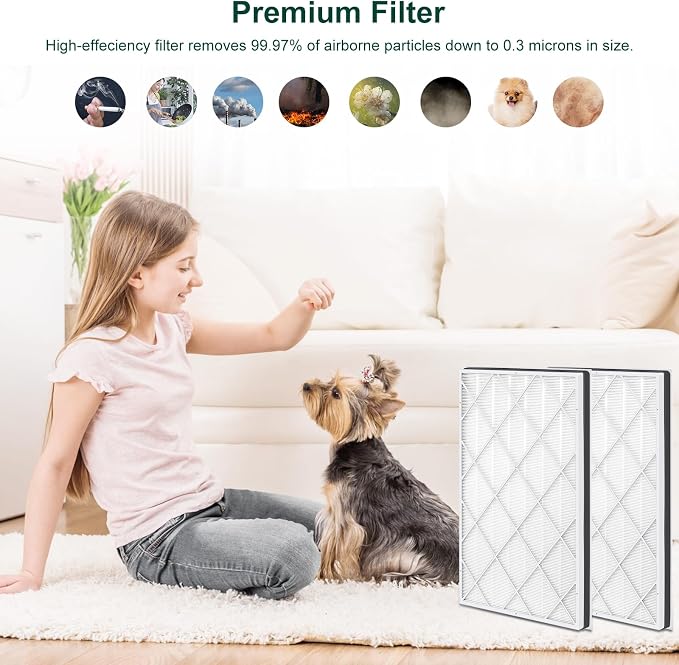 HE601 Replacement Filter for Shark HE6FKPET HE601 HE602 6 Fan, 3-in-1 Filter System - Absorbs 99.97% Particulates, Part #