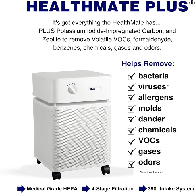 HealthMate Plus Air Purifier - Advanced 4- Stage Filtration Air Purifiers For Home with Activated Carbon & Zeolite - Ideal as