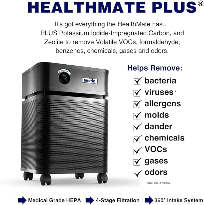 HealthMate Plus Standard Air Purifier Midnight Blue - Advanced 4- Stage Filtration Air Purifiers For Home with Activated