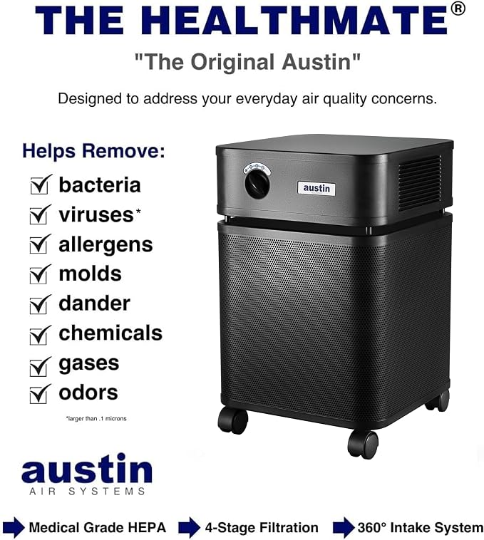 HealthMate Standard Air Purifier, Black - Advanced 4- Stage Filtration Air Purifiers For Home with Activated Carbon