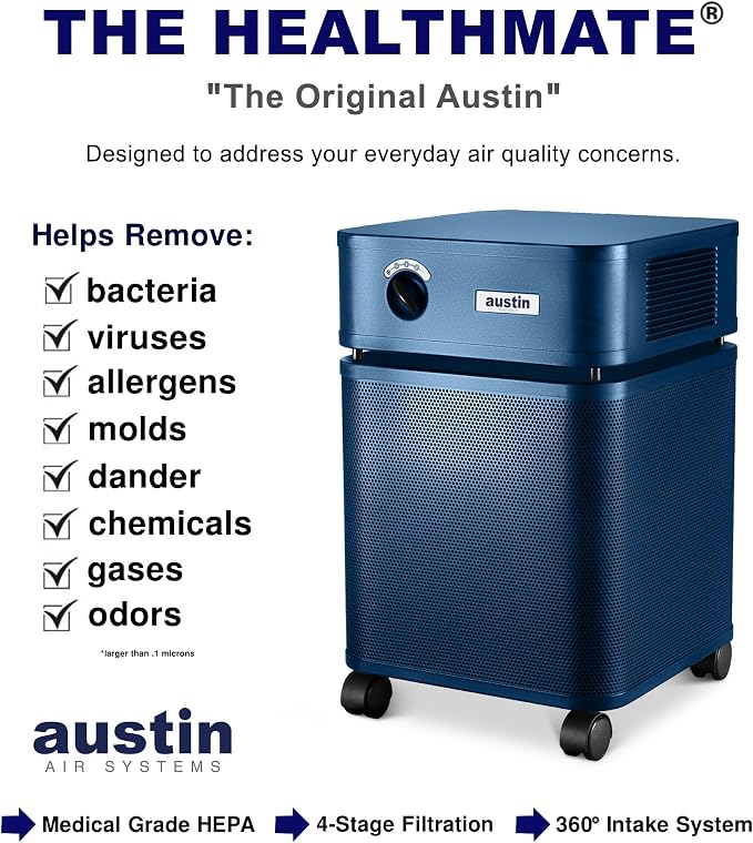 HealthMate Standard Air Purifier Midnight Blue - Advanced 4- Stage Filtration Air Purifiers For Home with Activated Carbon &