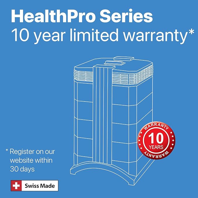HealthPro Compact XE Air Purifier - 3-Pack - Compact HyperHEPA Filtration for Spaces up to 3720 sq ft - Allergens, Smoke