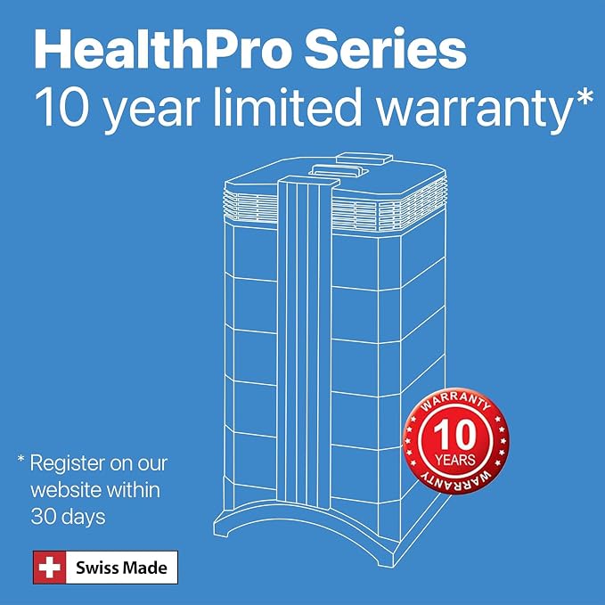 HealthPro Plus XE Air Purifier - 2-Pack- Smart HyperHEPA Filtration for Large Rooms up to 2250 sq ft - Viruses, Allergens