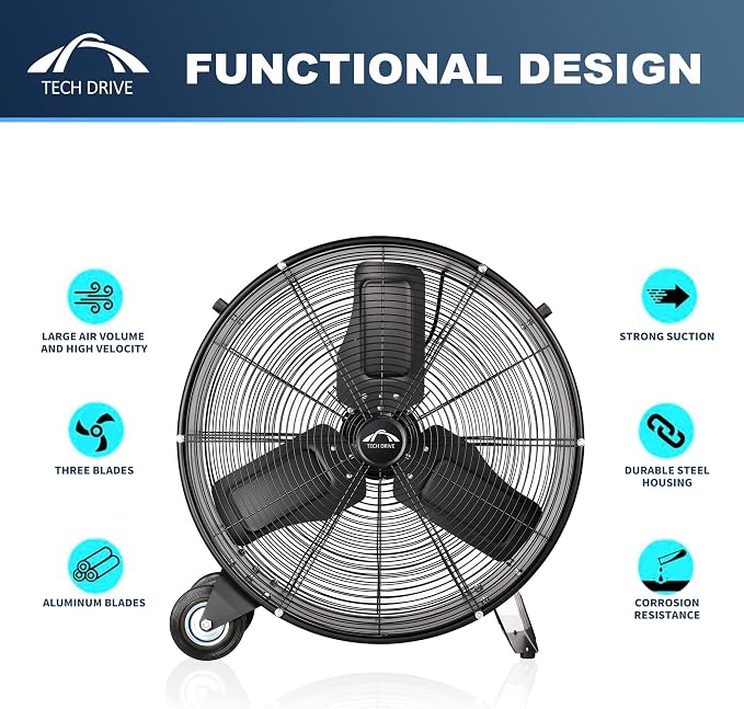 Heavy Duty Metal Industrial Drum Fan, 24 inch High Velocity Shop Fan, 2 Speed Large Floor Fan for Warehouse, Workshop
