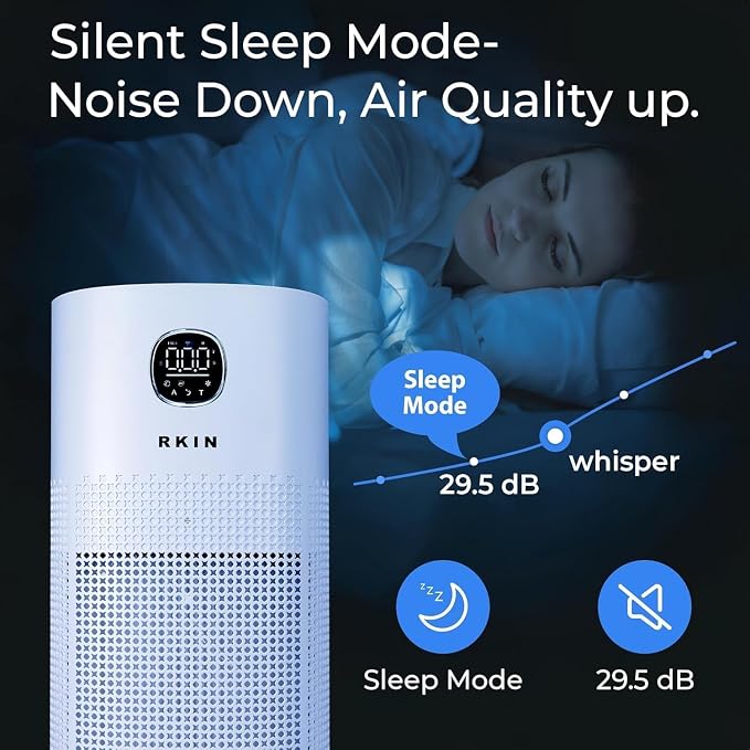 HEPA 14 Smart Air Purifier with 3+ Year Filters – WiFi & App Control, PM2.5 Monitor, Large Room Air Cleaner for Pets, Smoke