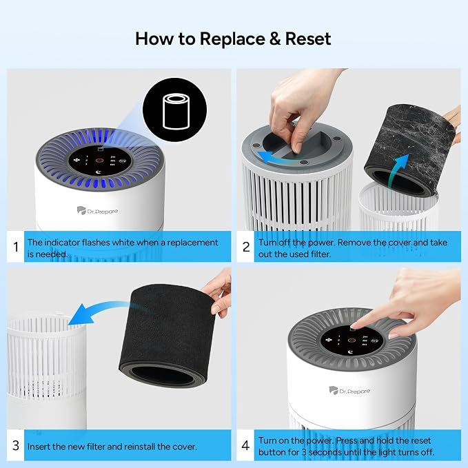 Hepa Air Filter, Air Purifier Filter Replacement 3-Stage Filter System with Washable Pre-Filter, alternate product view 5