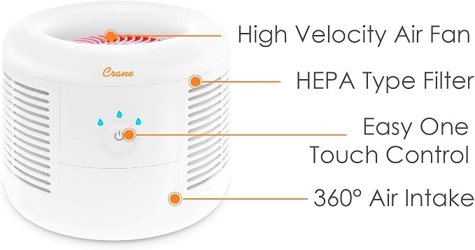 HEPA Air Purifier, Air Purifiers for Home, Quiet Air Purifier HEPA Filter, Home Air Purifiers, Air Purifier For Pets, Office