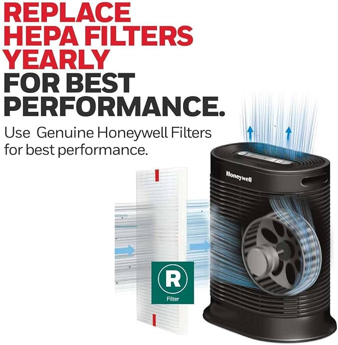 HEPA Air Purifier Filter R, 2-Pack for HPA 100/200/300 and 5000 Series - Airborne Allergen Air Filter Targets Wildfire/Smoke